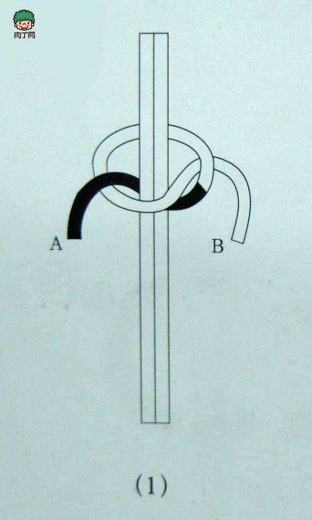 平結口訣|「平結」打法教學示範